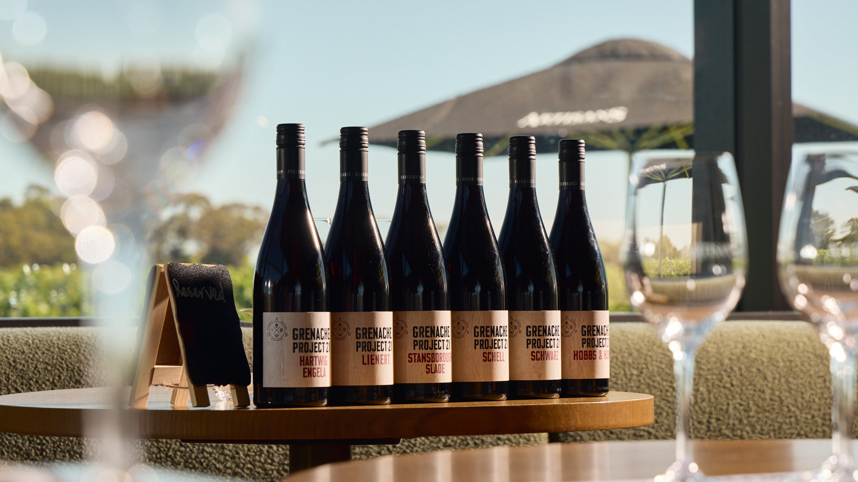 Reviewed: Grenache Project 2021