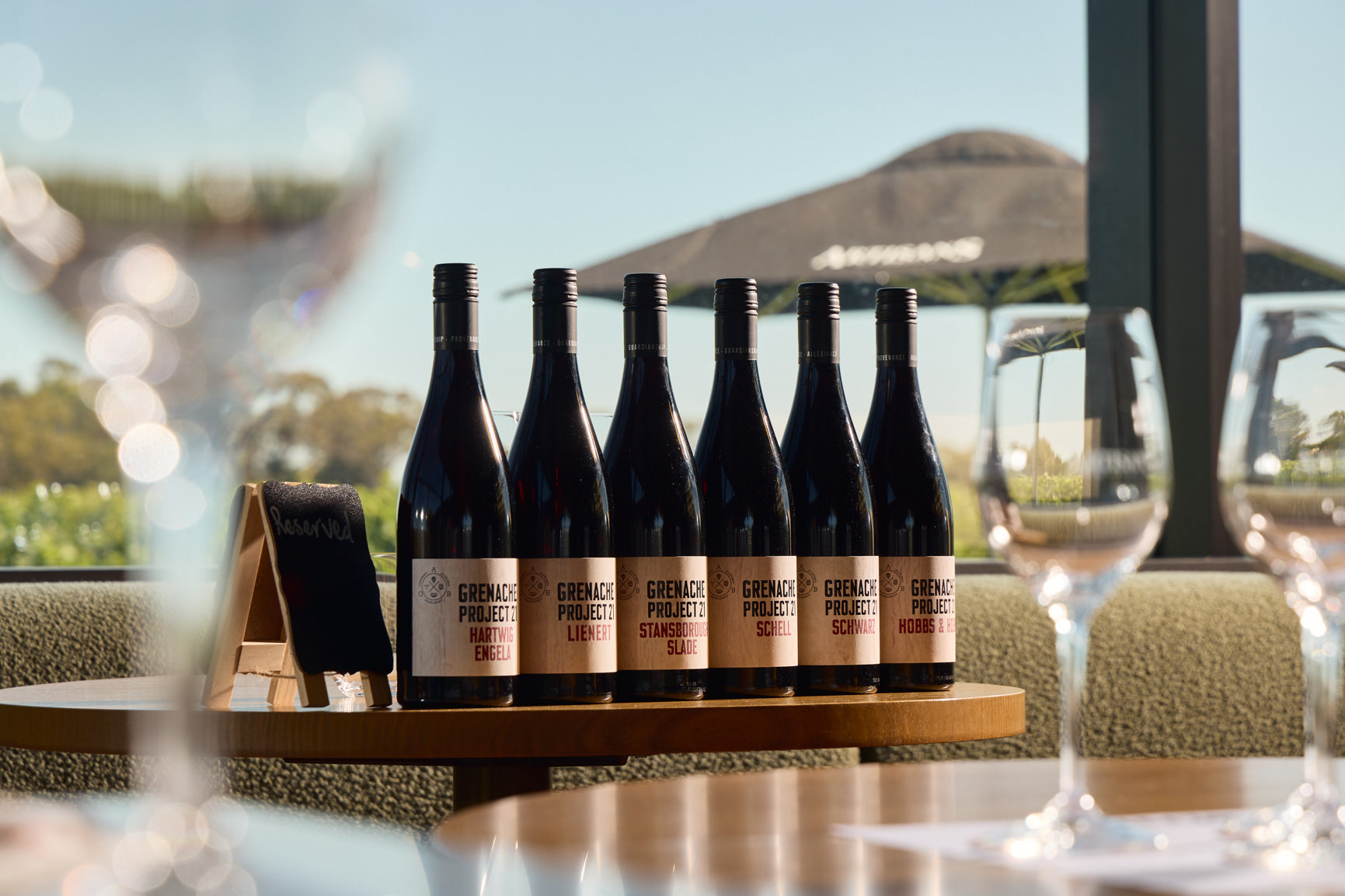 Reviewed: Grenache Project 2021